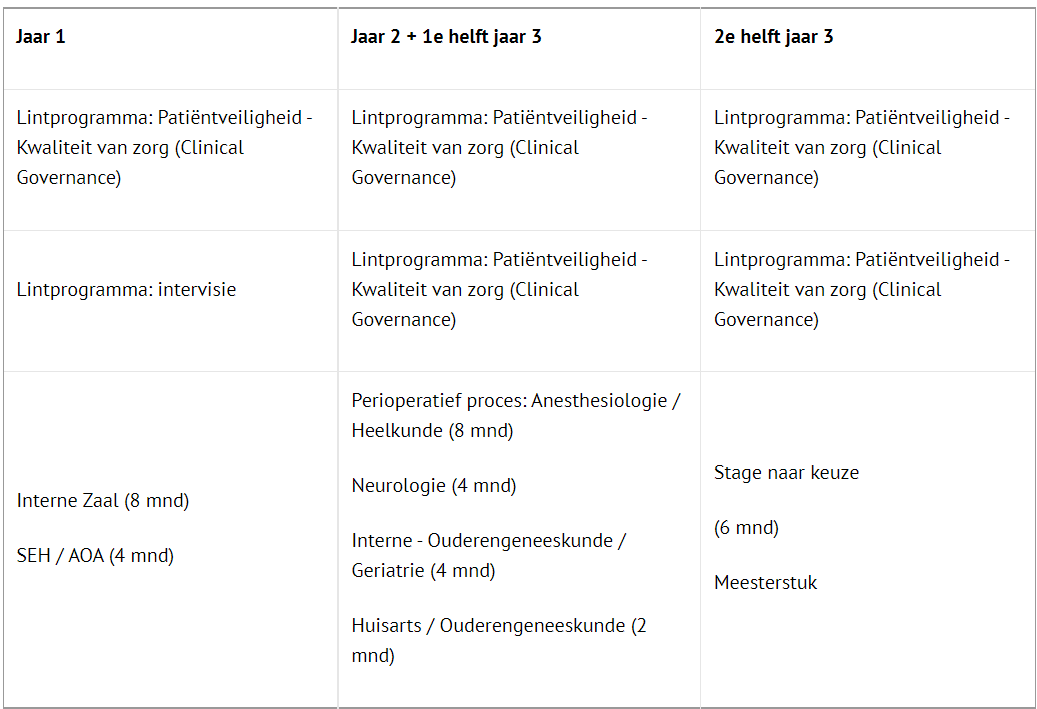 schematische weergave.PNG